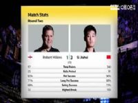 ˹ŵ�� �޲��ء��׶���˹7-13˹�ѻ� 20230424����һ�׶Σ���̨����TOP��